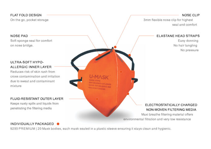 9201 | FFP2 Premium Valve - Image 2