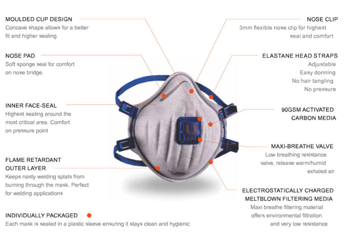 9400 | FFP2 Pro-Welder - Image 2